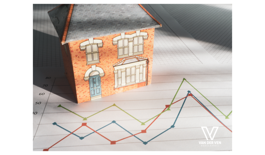 Grafiek van de woningmarkt in Boxtel met stijgende lijnen en een modelhuis, symbool voor prijsontwikkeling in 2025. Wonen in Boxtel.