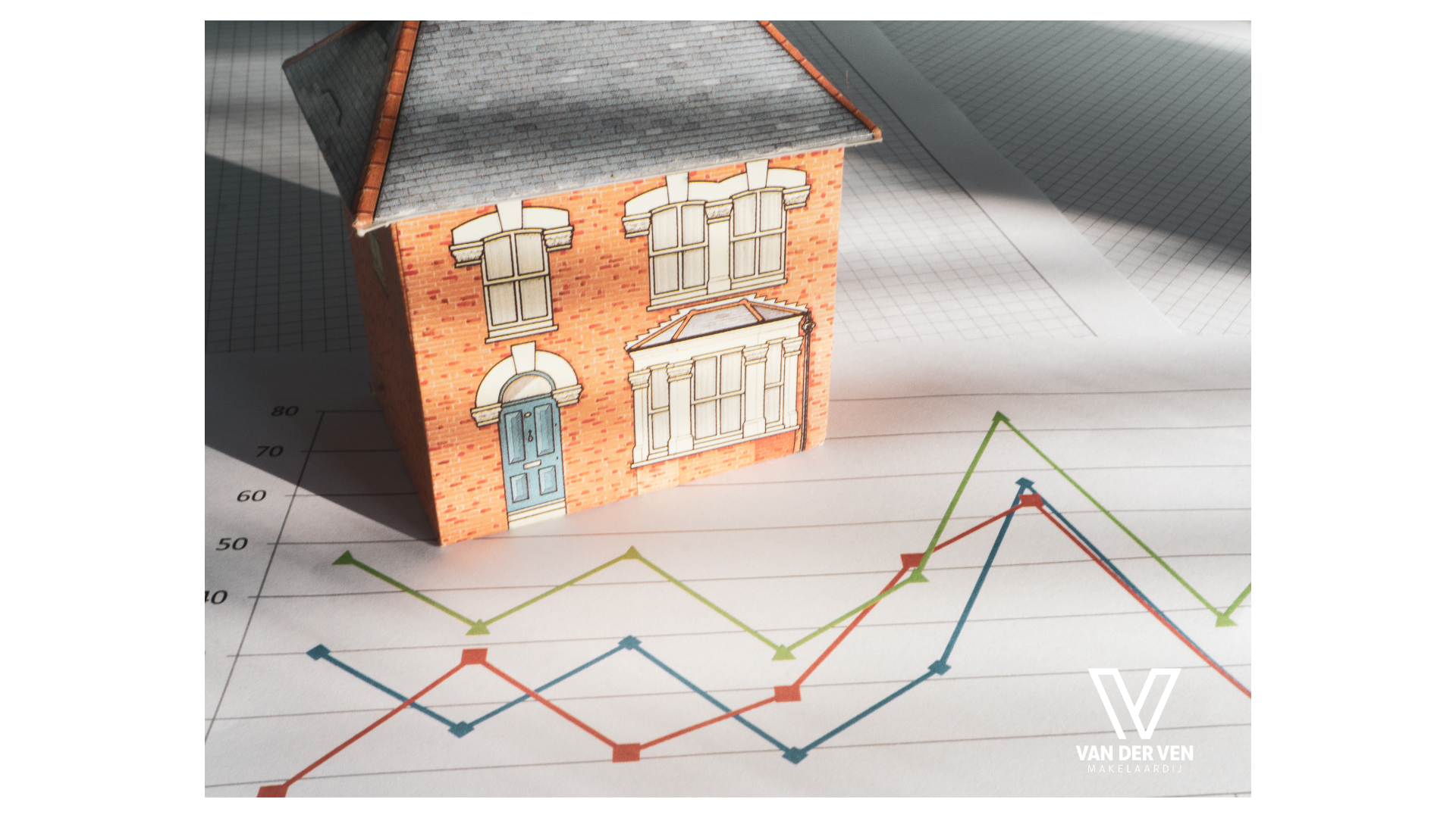 Grafiek van de woningmarkt in Boxtel met stijgende lijnen en een modelhuis, symbool voor prijsontwikkeling in 2025. Wonen in Boxtel.